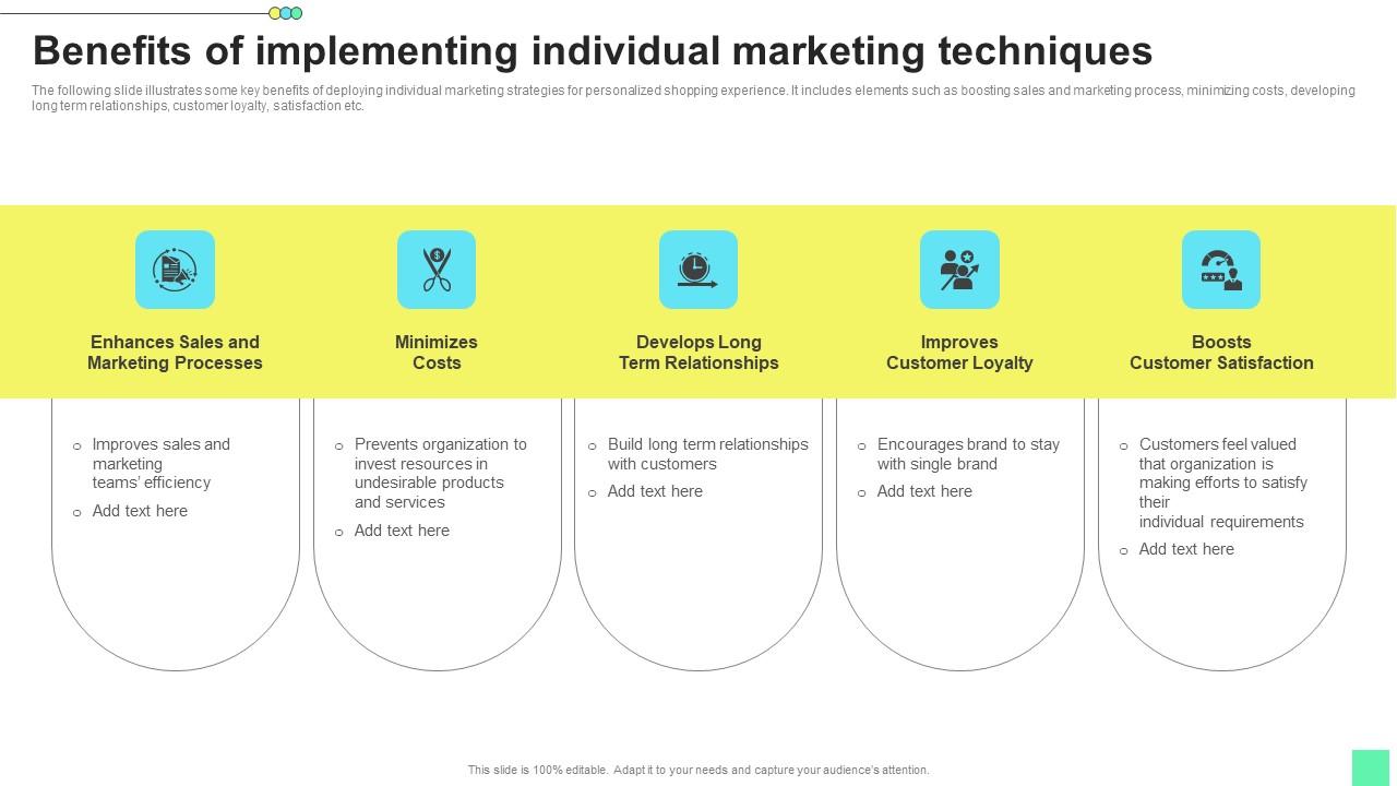 Benefits Of Implementing Individual Marketing Techniques Topics Pdf