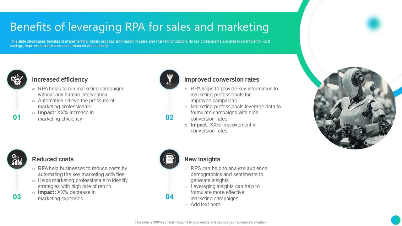Benefits Of Leveraging RPA For Sales And Marketing PPT PowerPoint AI SS V