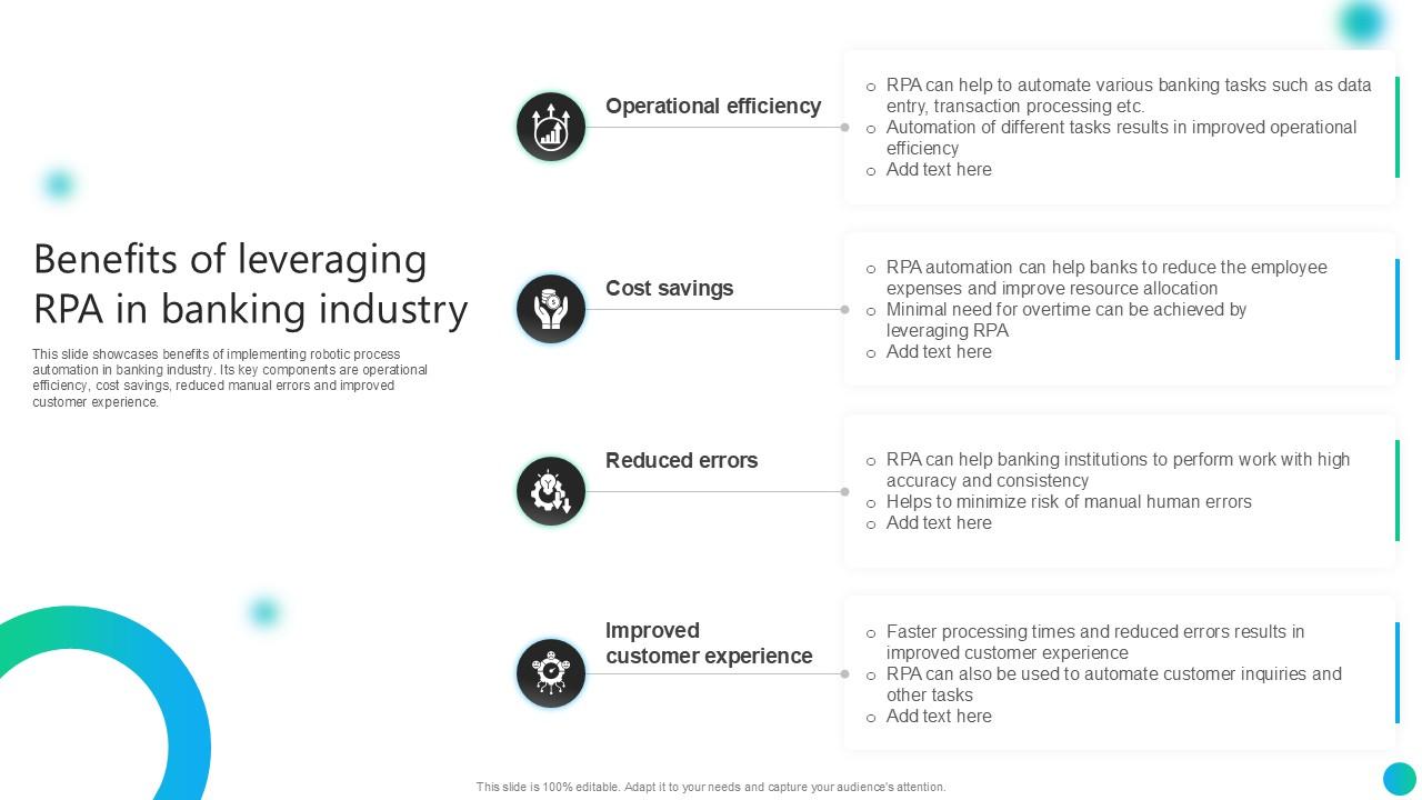 Benefits Of Leveraging RPA In Banking Industry PPT Template AI SS V