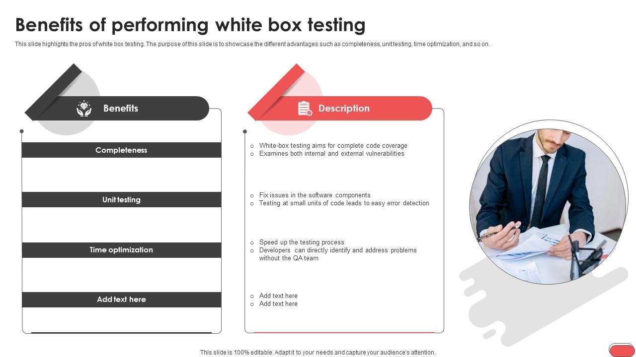 Benefits Of Performing White Box Testing Gray Box Testing Best Practices