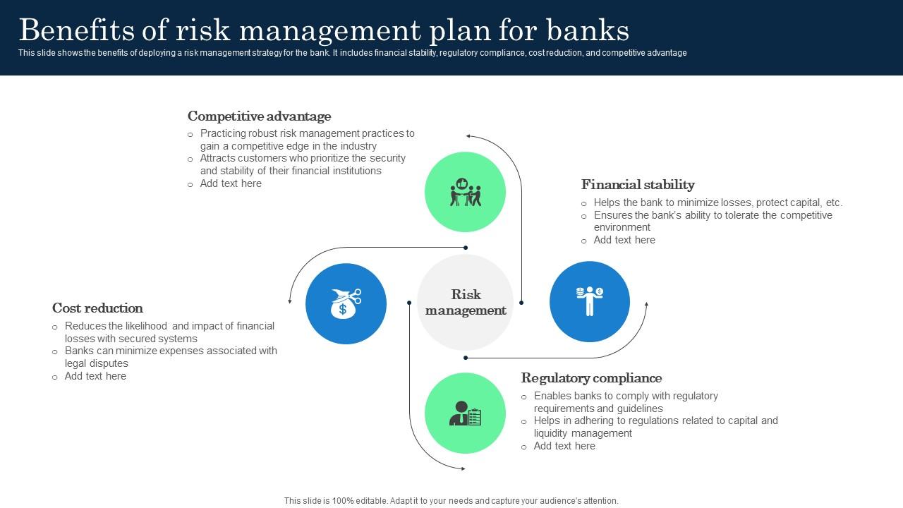 Benefits Of Risk Management Plan For Banks Incorporating Banking Operational Growth