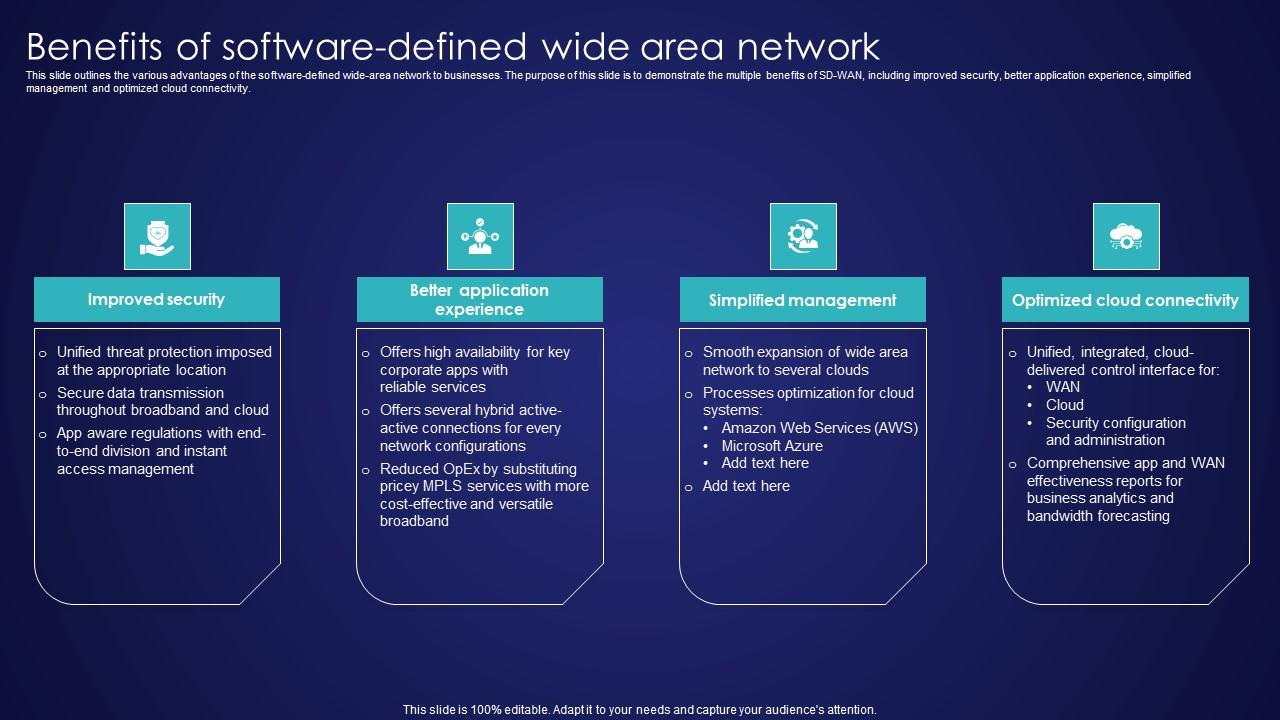 Benefits Of Software Defined Wide Area Network Wide Area Network Services Summary Pdf
