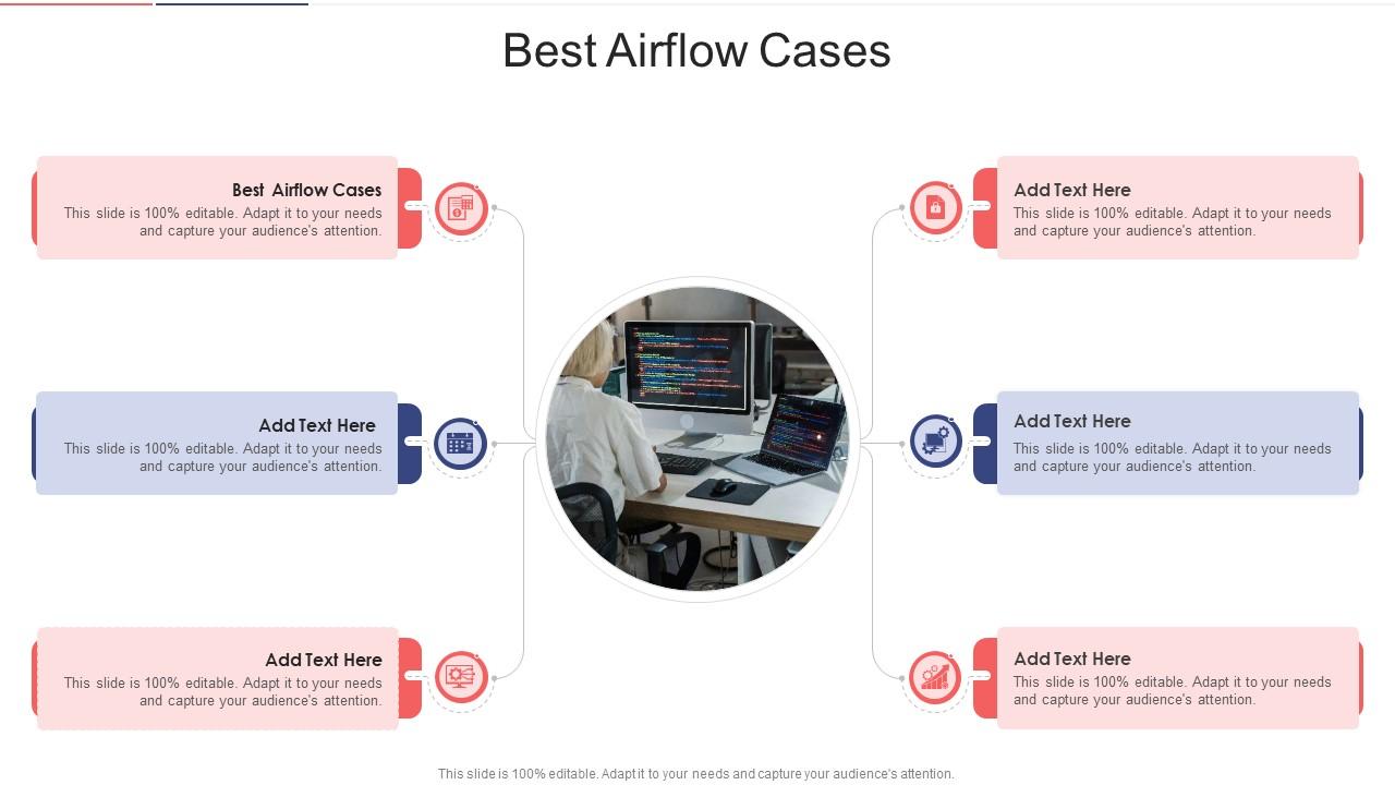 Best Airflow Cases In Powerpoint And Google Slides Cpb