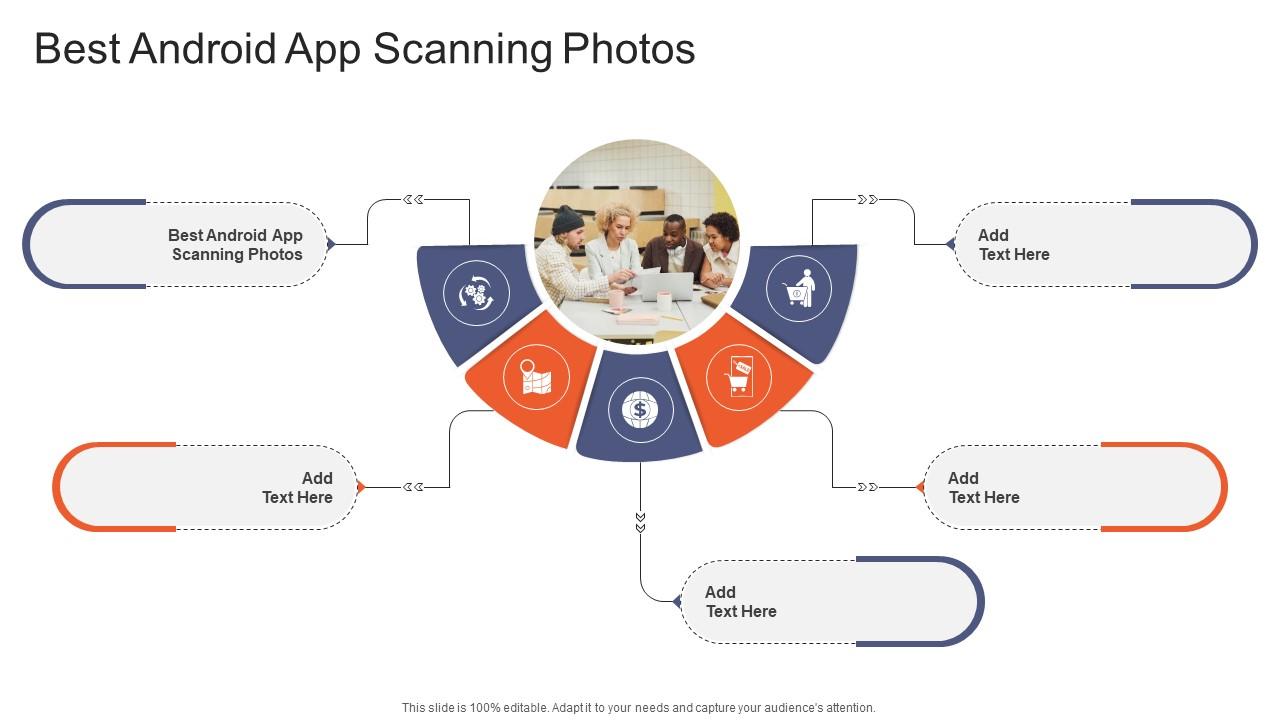 Best Android App Scanning Photos In Powerpoint And Google Slides Cpb