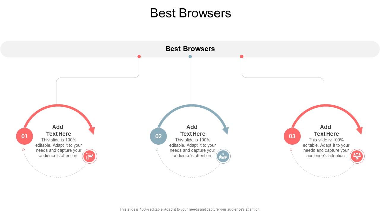 Best Browsers In Powerpoint And Google Slides Cpb