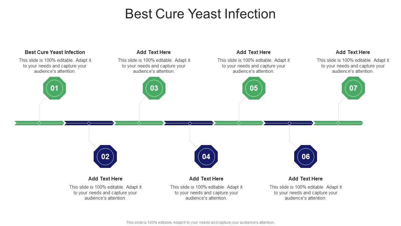 Best Cure Yeast Infection In Powerpoint And Google Slides Cpb