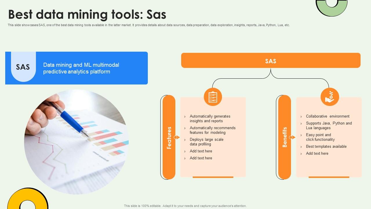 Best Data Mining Tools Sas Data Warehousing And Data Mining Guide AI SS V