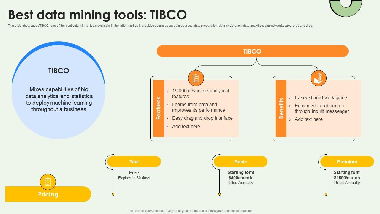 Best Data Mining Tools Tibco Data Warehousing And Data Mining Guide AI SS V