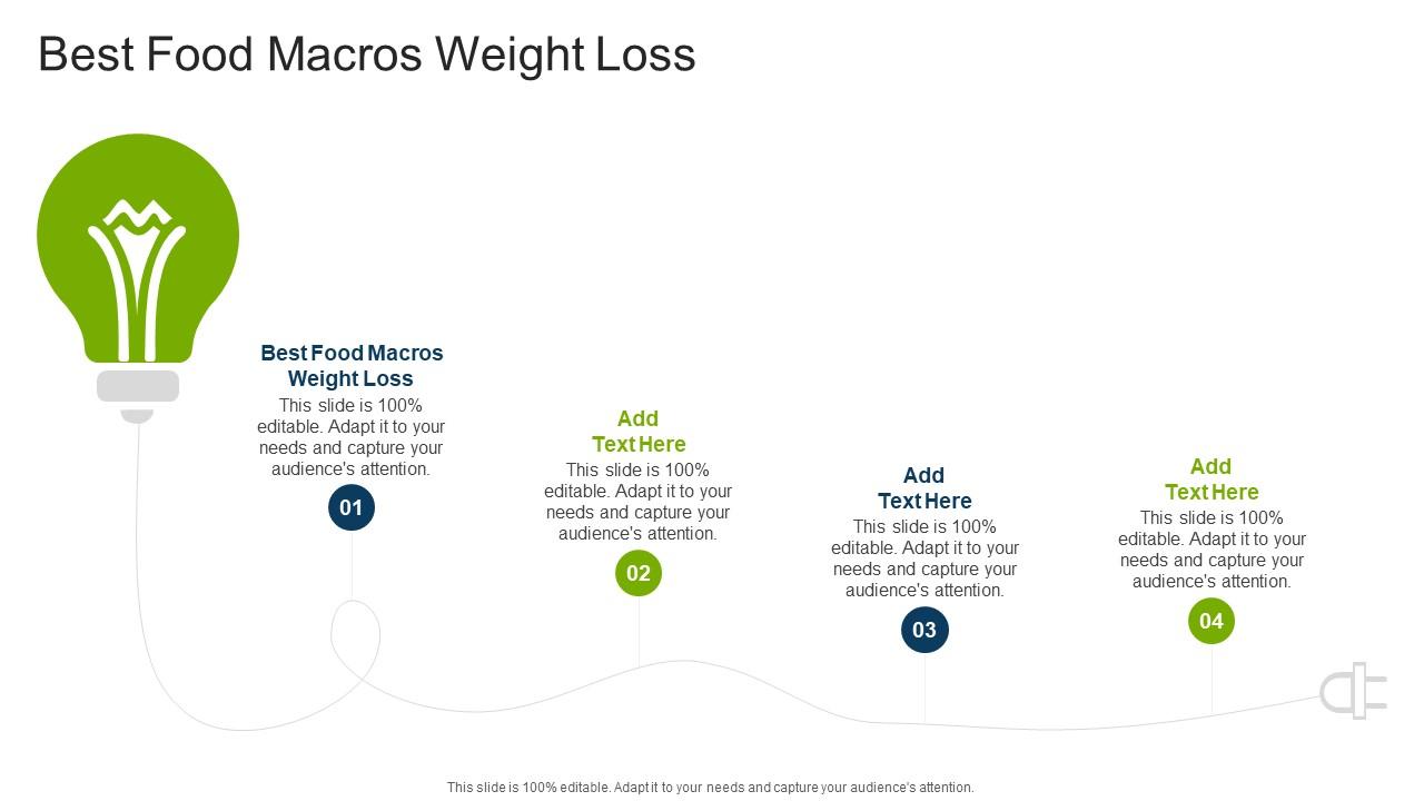 Best Food Macros Weight Loss In Powerpoint And Google Slides Cpb