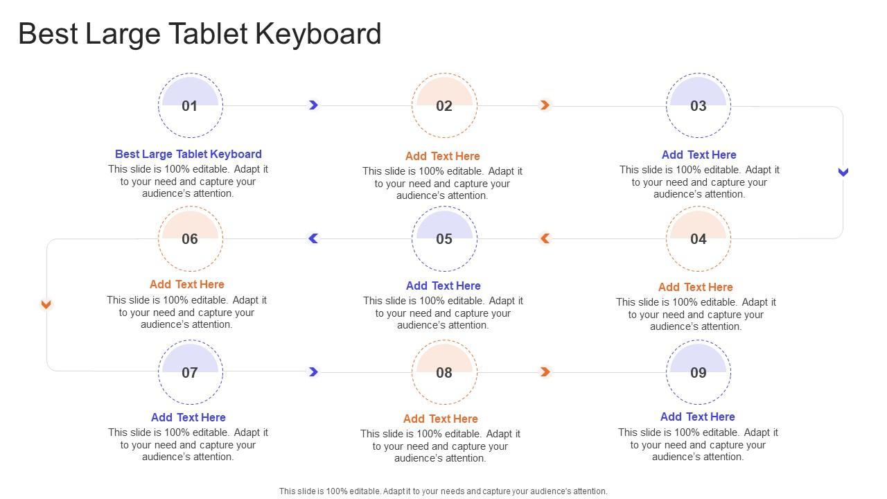 Best Large Tablet Keyboard In Powerpoint And Google Slides Cpb