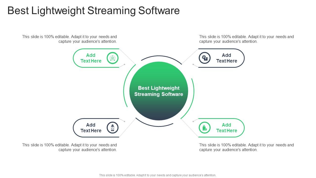 Best Lightweight Streaming Software In Powerpoint And Google Slides Cpb