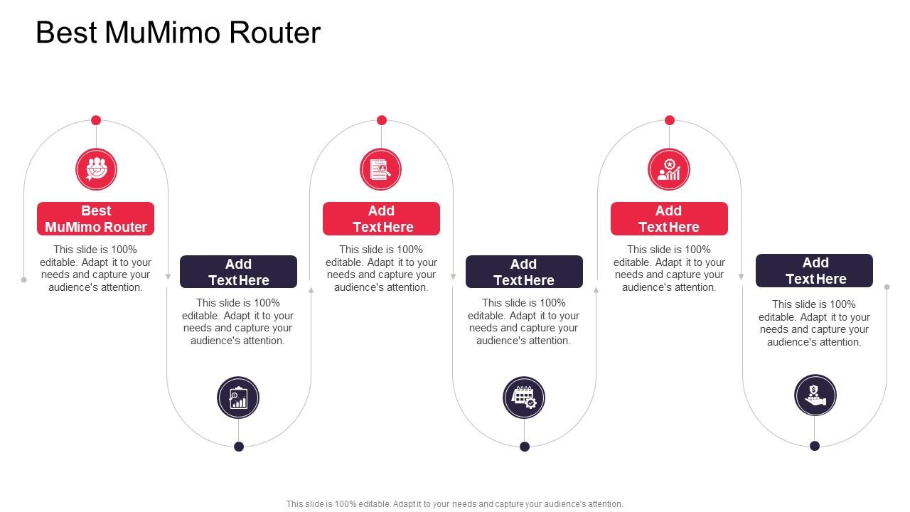 Best Mumimo Router In Powerpoint And Google Slides Cpb