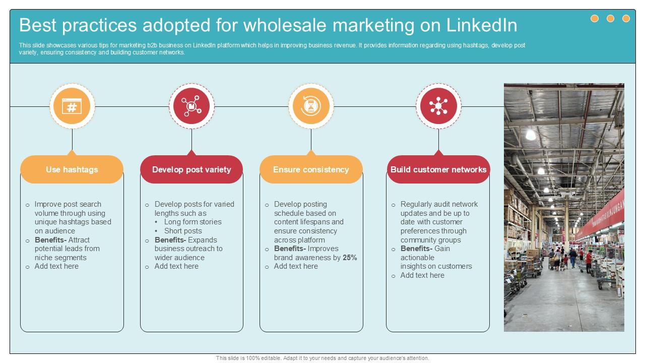 Best Practices Adopted For Comprehensive Guide To Wholesale Ppt Template