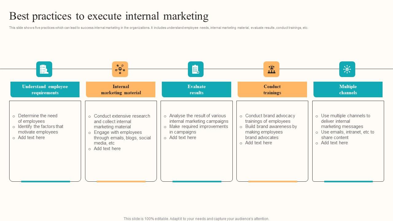 Best Practices Execute Internal Developing Employee Centric Marketing Program Elements Pdf