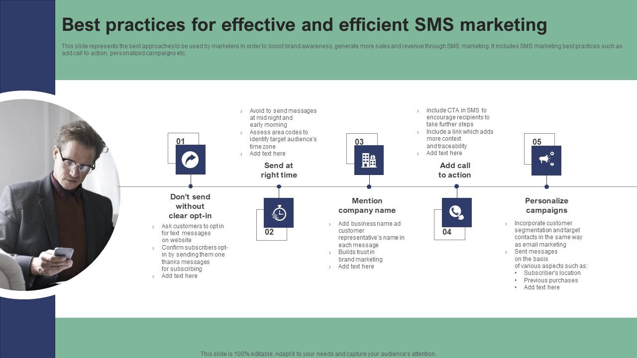Best Practices For Effective And Efficient SMS Text Message Marketing Strategies Guidelines Pdf