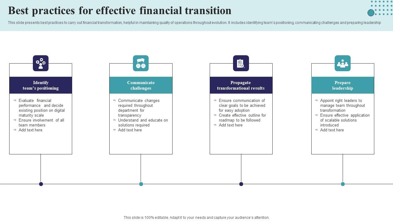 Best Practices For Effective Financial Transition Topics Pdf