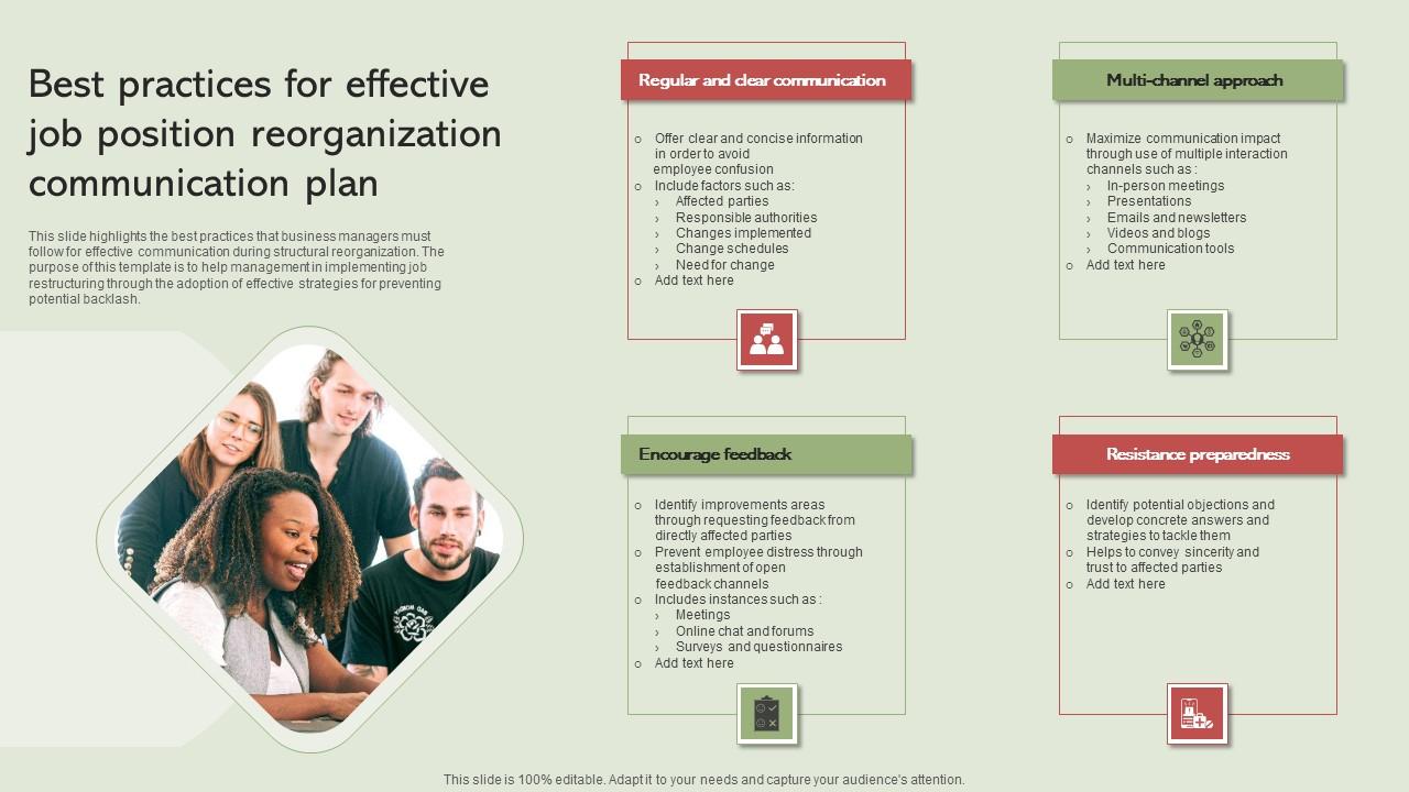 Best Practices For Effective Job Position Reorganization Communication Plan Download Pdf