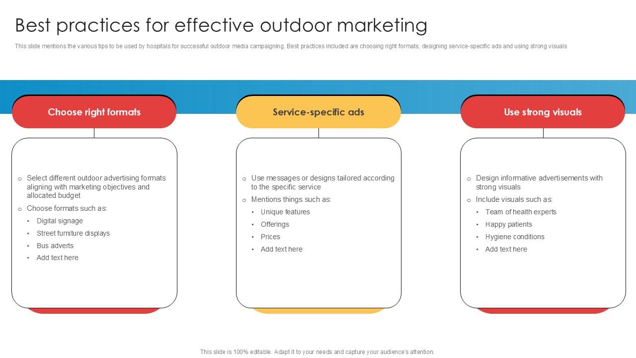 Best Practices For Effective Outdoor Marketing Implementation Of Online Ppt Example
