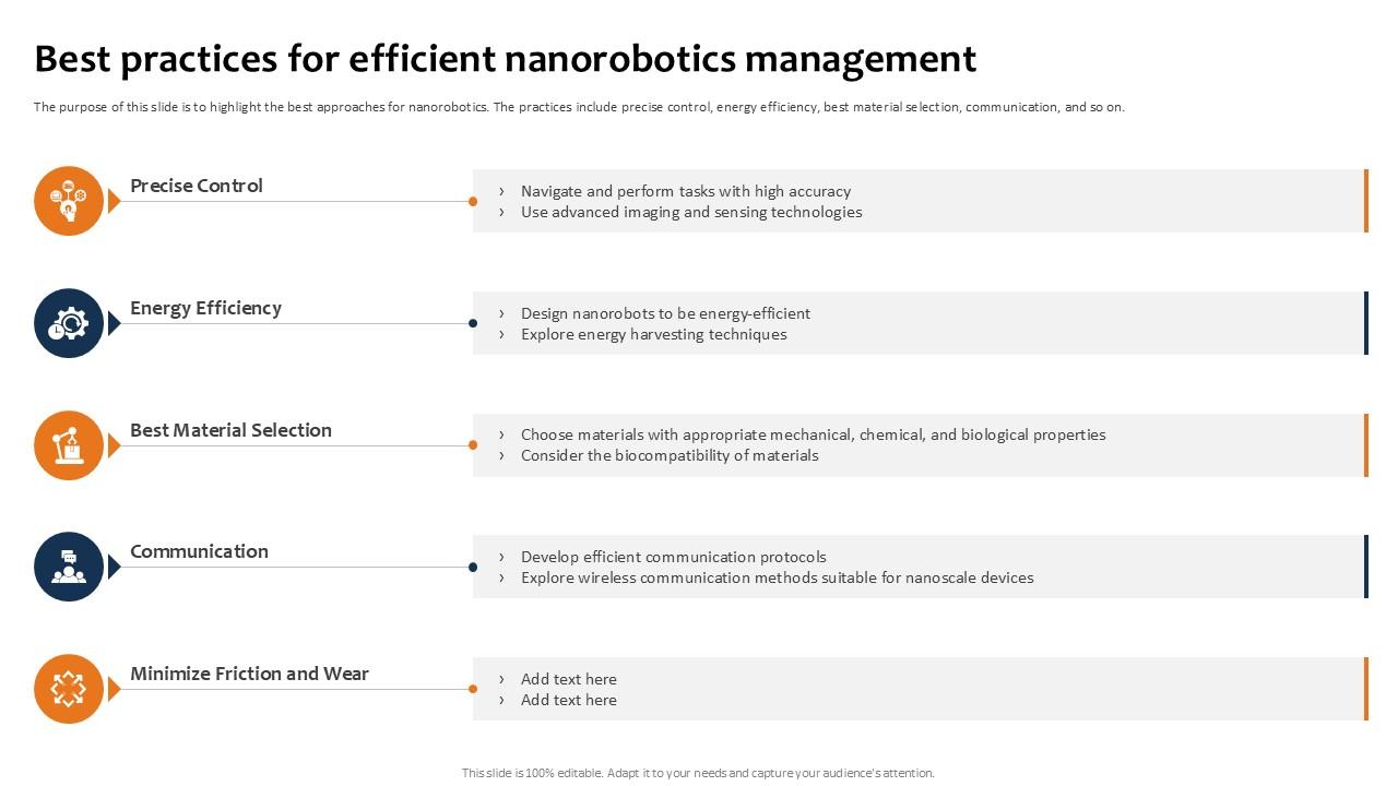 Best Practices For Efficient Building The Future Of Robotic Ppt Slide