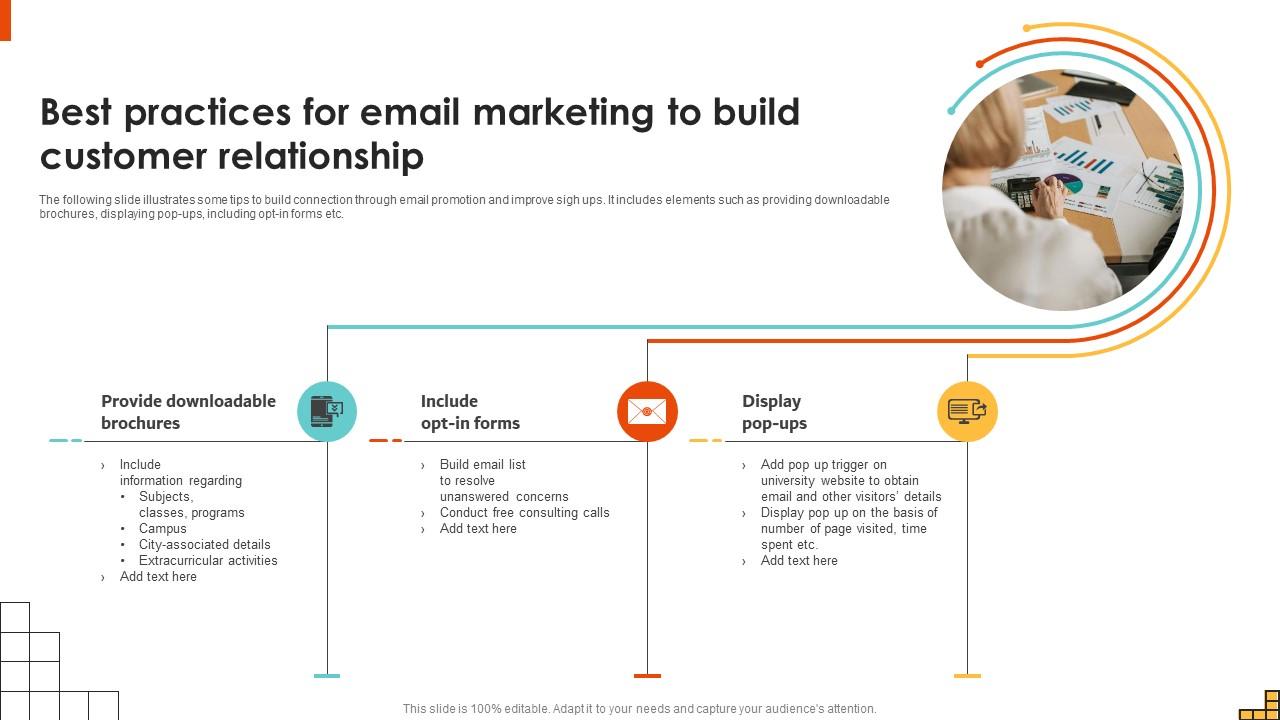 Best Practices For Email Marketing To Build Customer Running Marketing Campaigns Strategy SS V