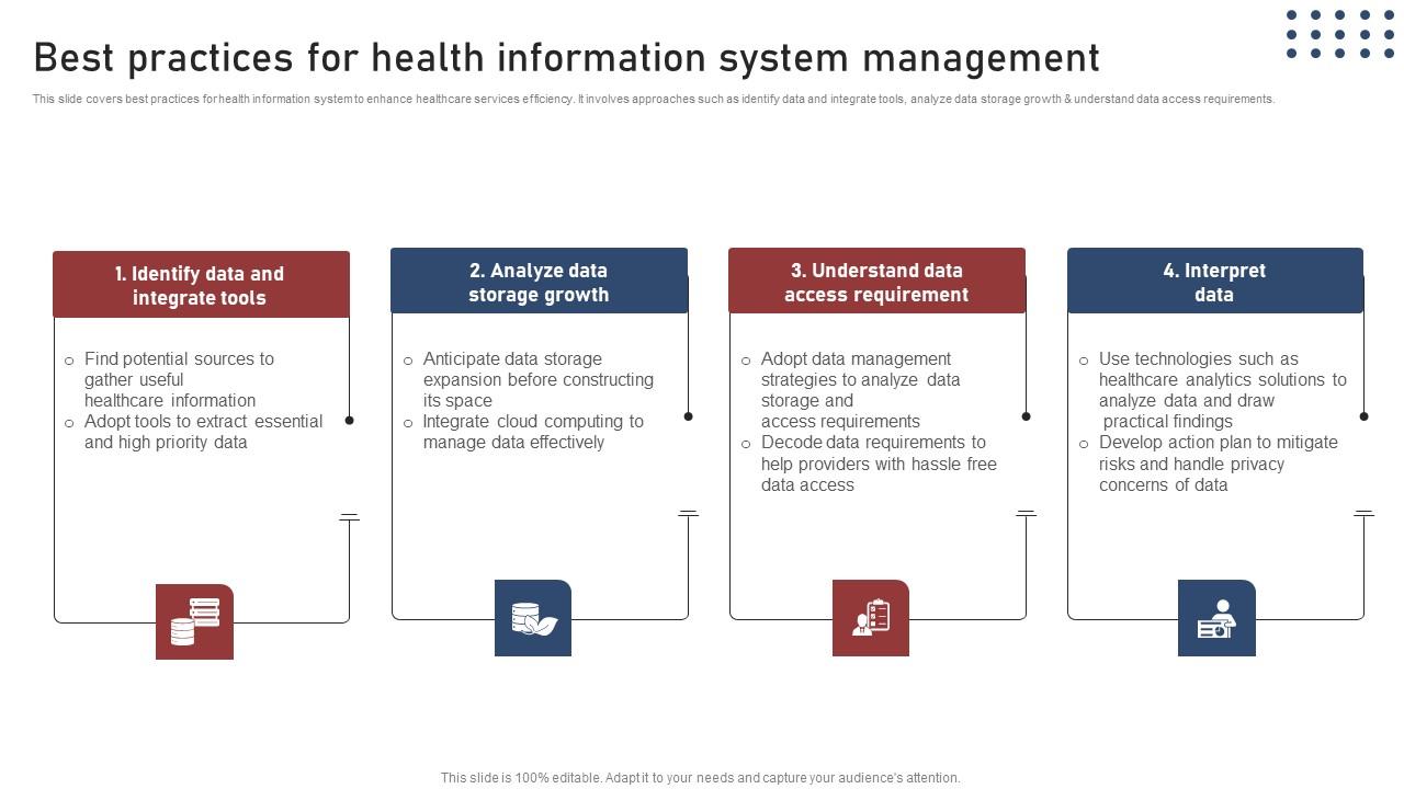 Best Practices For Health Transforming Medical Workflows Via His Integration Professional Pdf