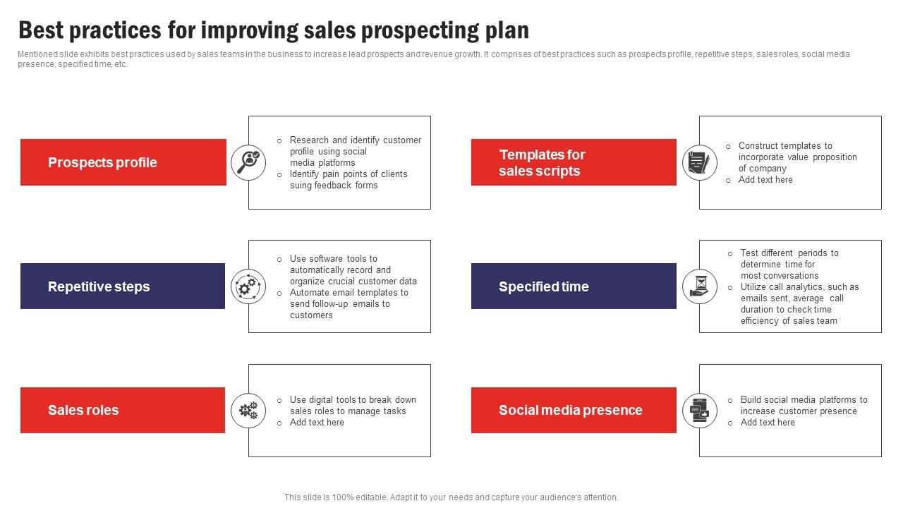Best Practices For Improving Sales Prospecting Plan Background Pdf
