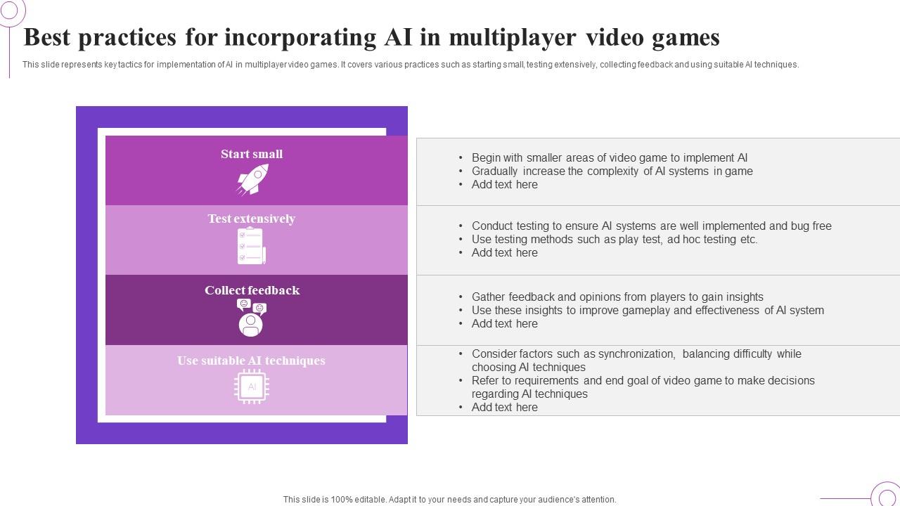 Best Practices For Incorporating AI In Multiplayer Video Games Professional Pdf