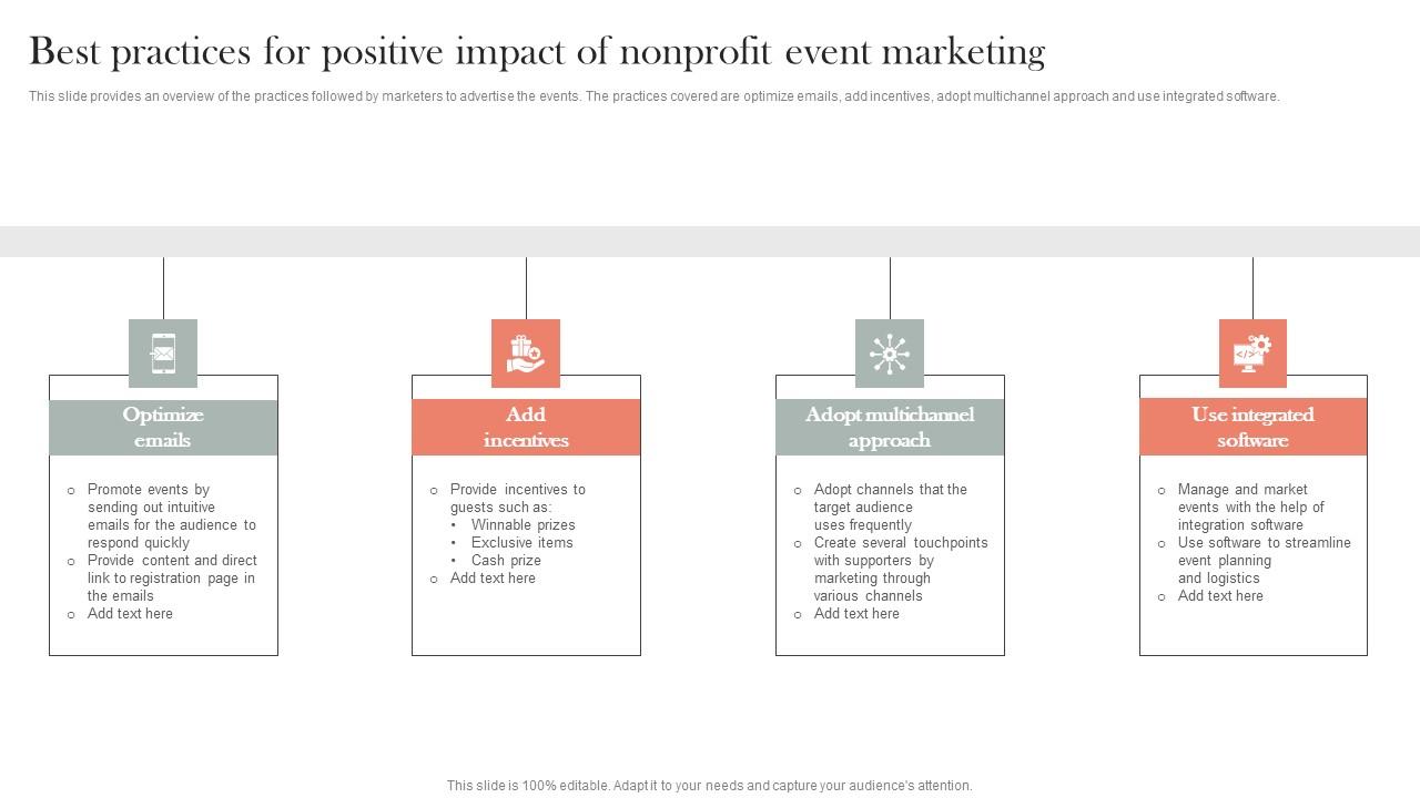 Best Practices For Positive Impact Of Nonprofit Marketing Efficient Nonprofit Marketing