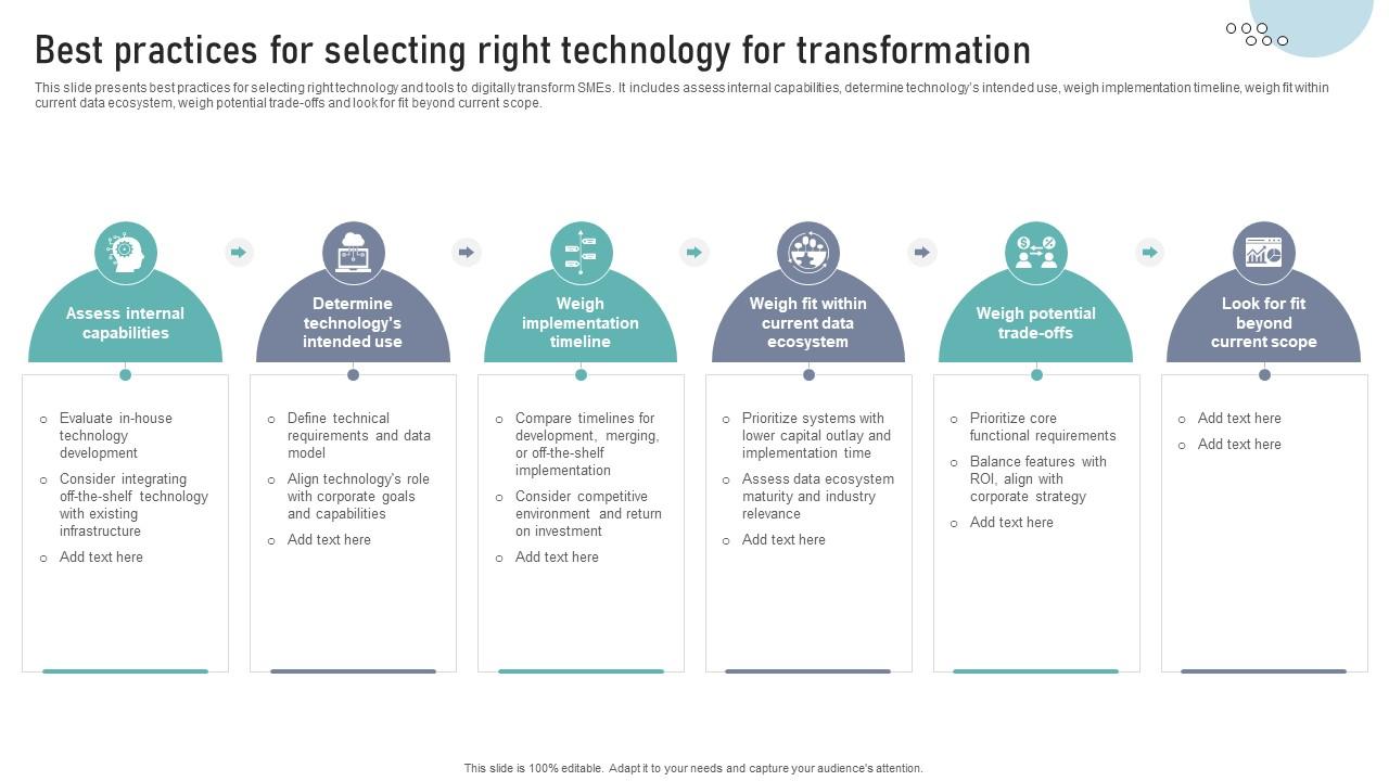 Best Practices For Selecting Right Technology For Transformation DT SS V