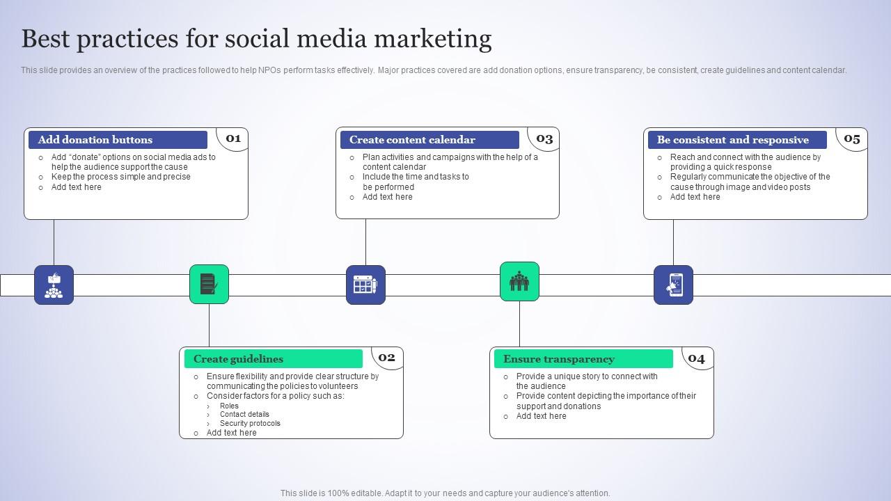Best Practices For Social Media Charitable Social Media Advertising Rules Pdf