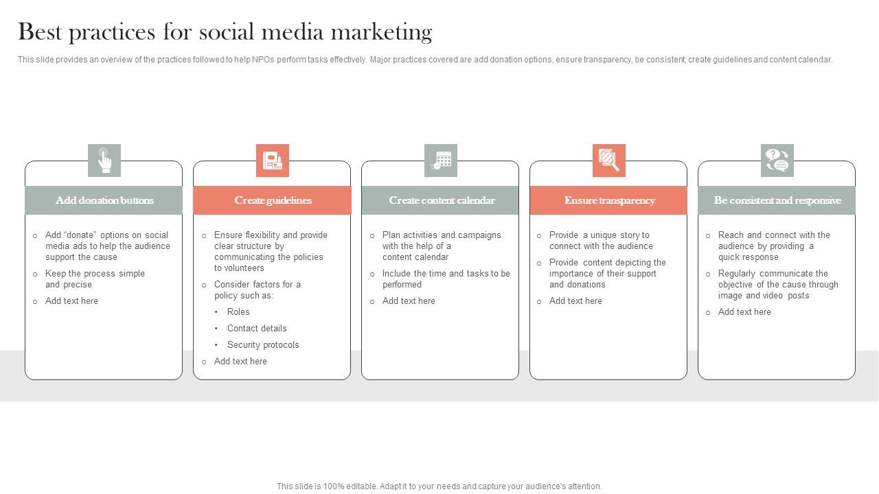 Best Practices For Social Media Marketing Efficient Nonprofit Marketing Rules Pdf