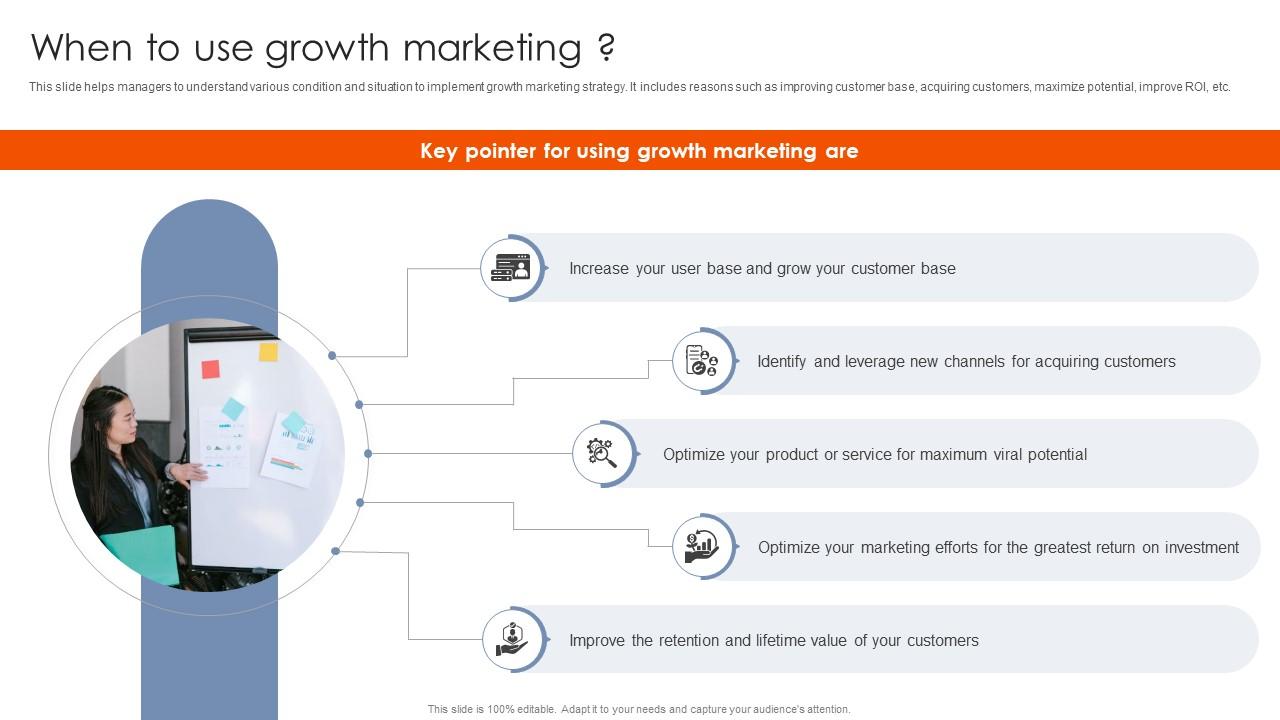Best Practices For Using Growth When To Use Growth Marketing  MKT SS V
