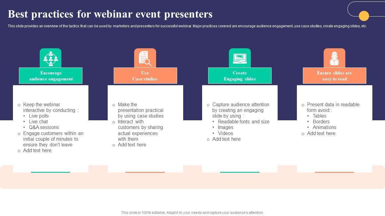 Best Practices For Webinar Event Presenters Strategies To Develop Successful Clipart Pdf