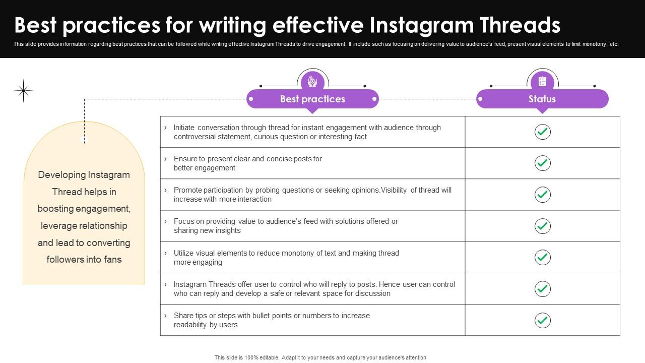 Best Practices For Writing Effective Instagram Threads Everything To Know About Instagram Threads AI SS V