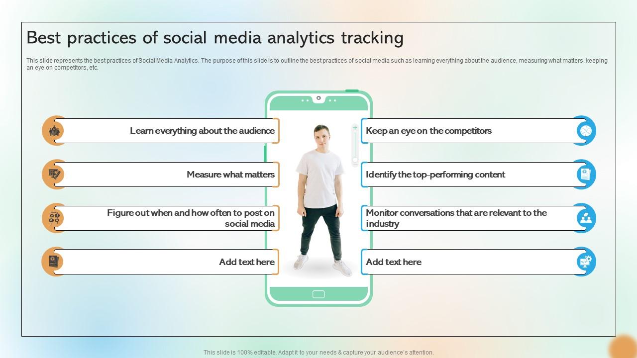 Best Practices Of Social Media Analytics Tracking Cracking The Code Of Social Media