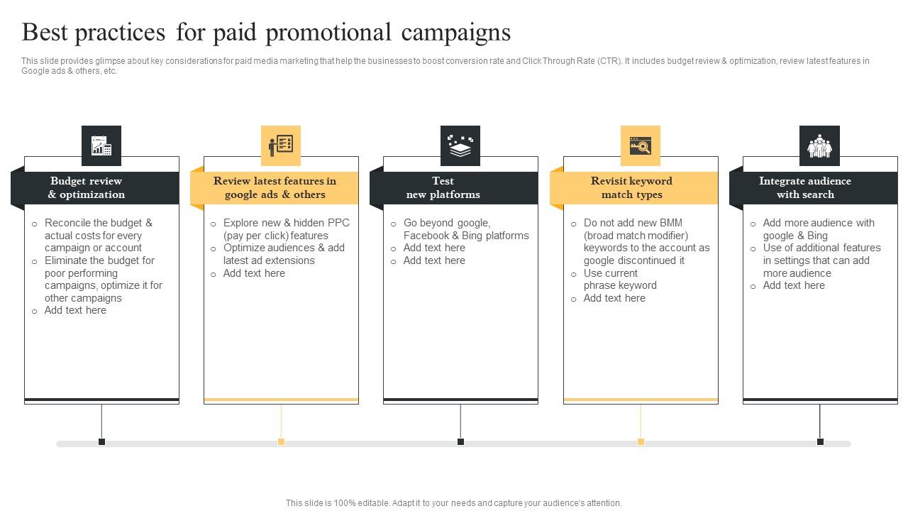 Best Practices Paid Promotional Comprehensive Guide For Paid Media Marketing Strategies Introduction Pdf