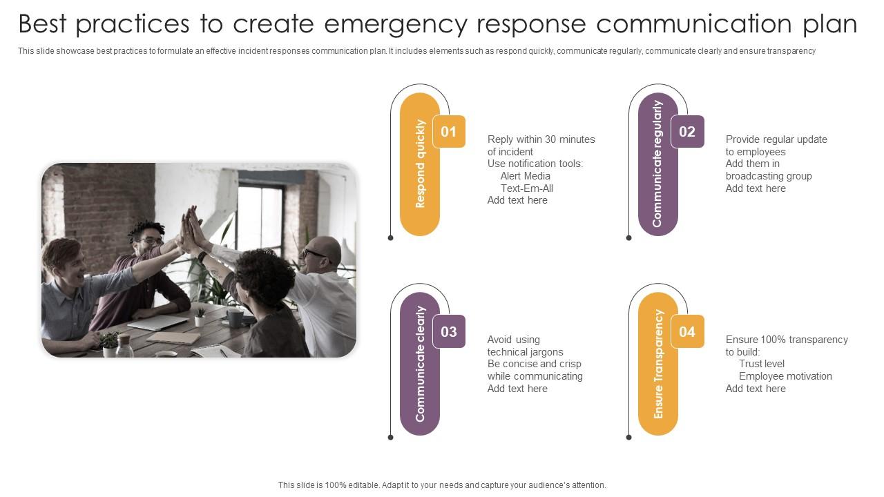 Best Practices To Create Emergency Response Communication Plan Microsoft Pdf
