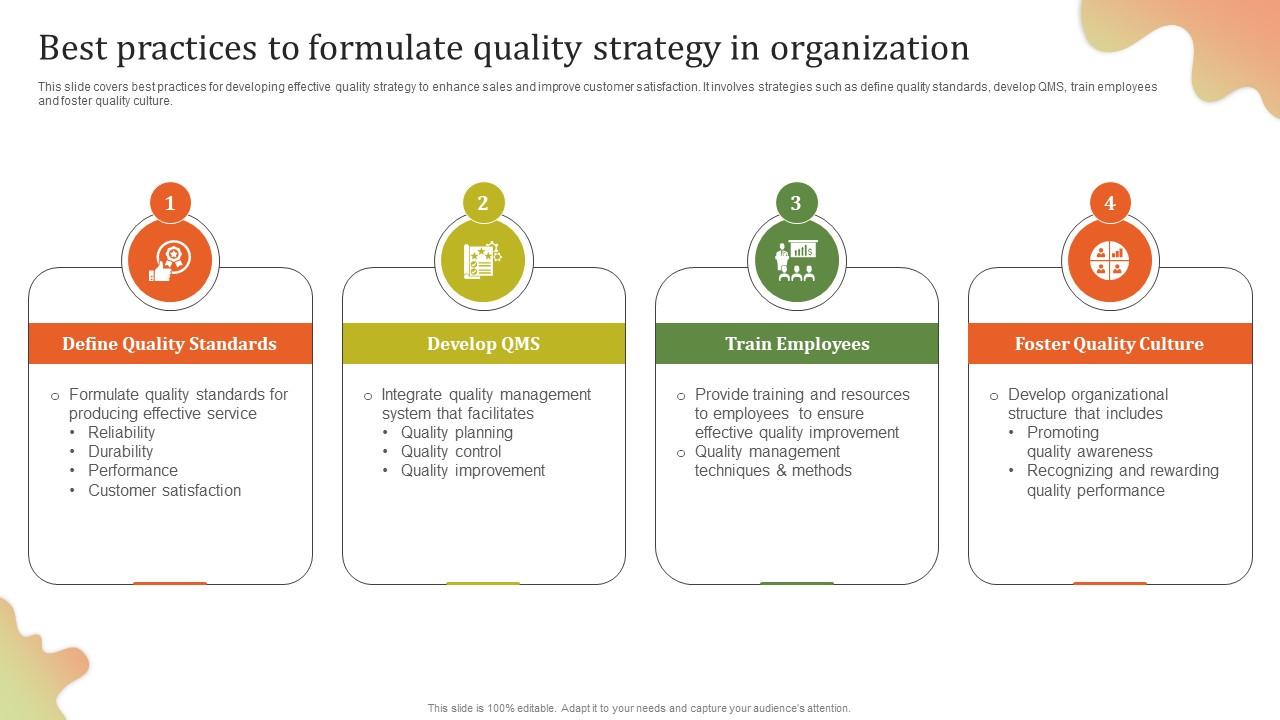 Best Practices To Formulate Quality Executing Effective Quality Enhancement Microsoft Pdf
