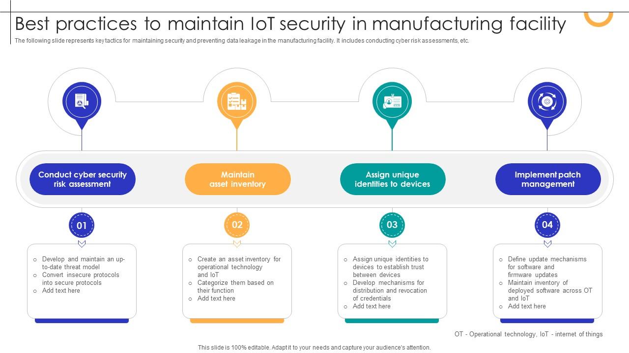 Best Practices To Maintain IOT Security In Manufacturing Facility Streamlining Production Ppt Template