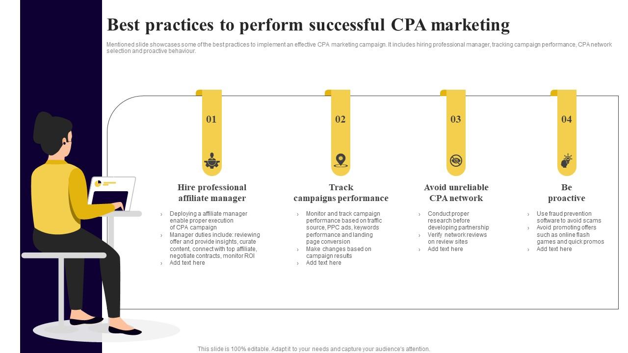 Best Practices To Perform Successful CPA Marketing Executing Cost Per Action Marketing Slides Pdf