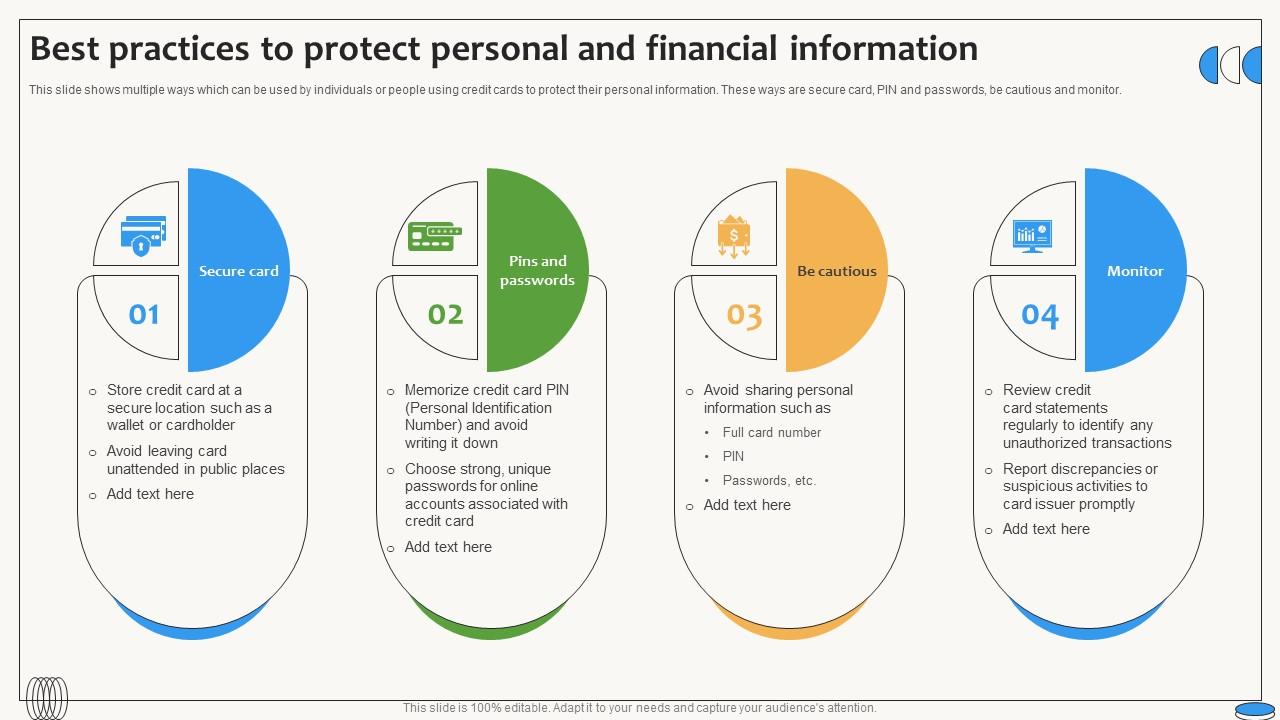 Best Practices To Protect Personal And Financial Swipe Smartly A Practical Guide Fin SS V
