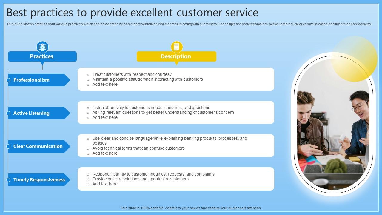 Best Practices To Provide Excellent Customer Service Complete Guide On Managing Banking Fin SS V