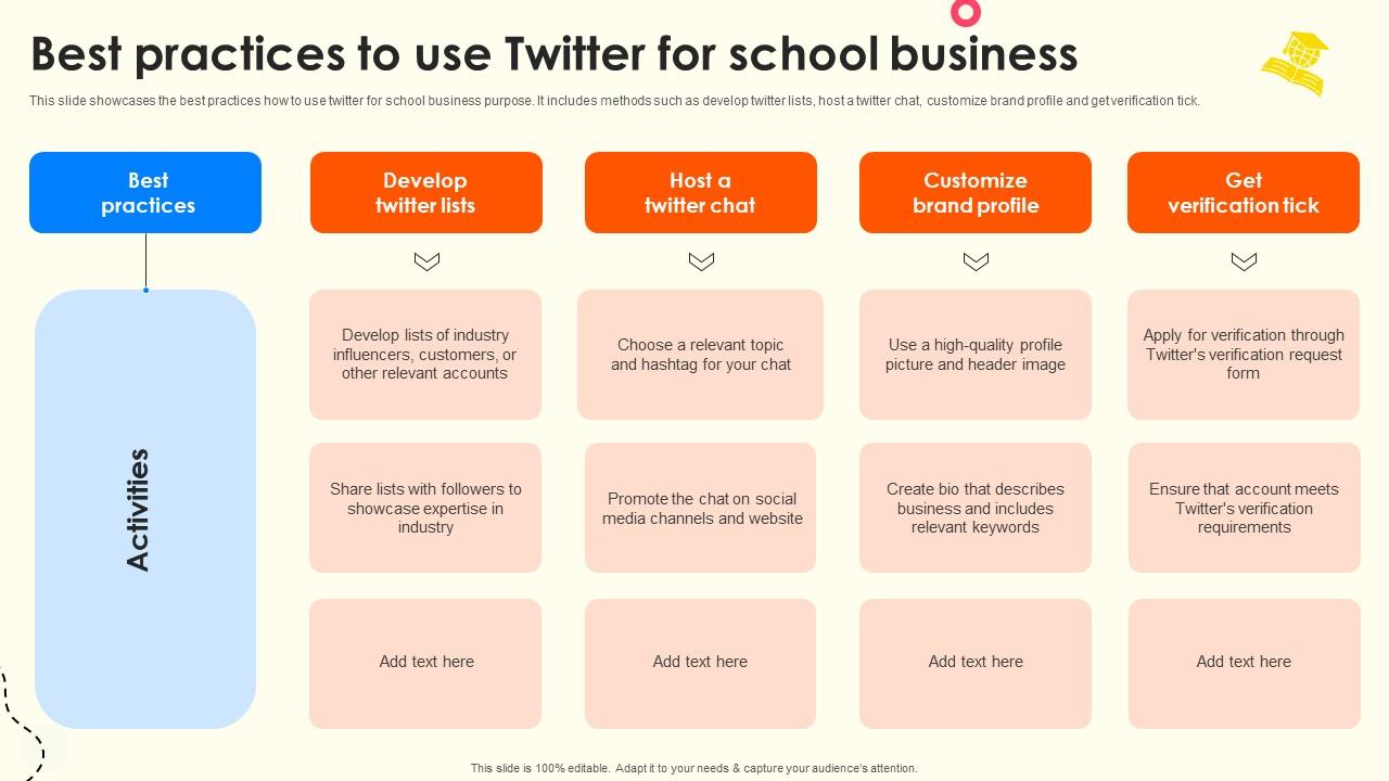 Best Practices To Use Twitter For School Business School Enrollment Enhancement Strategy SS V