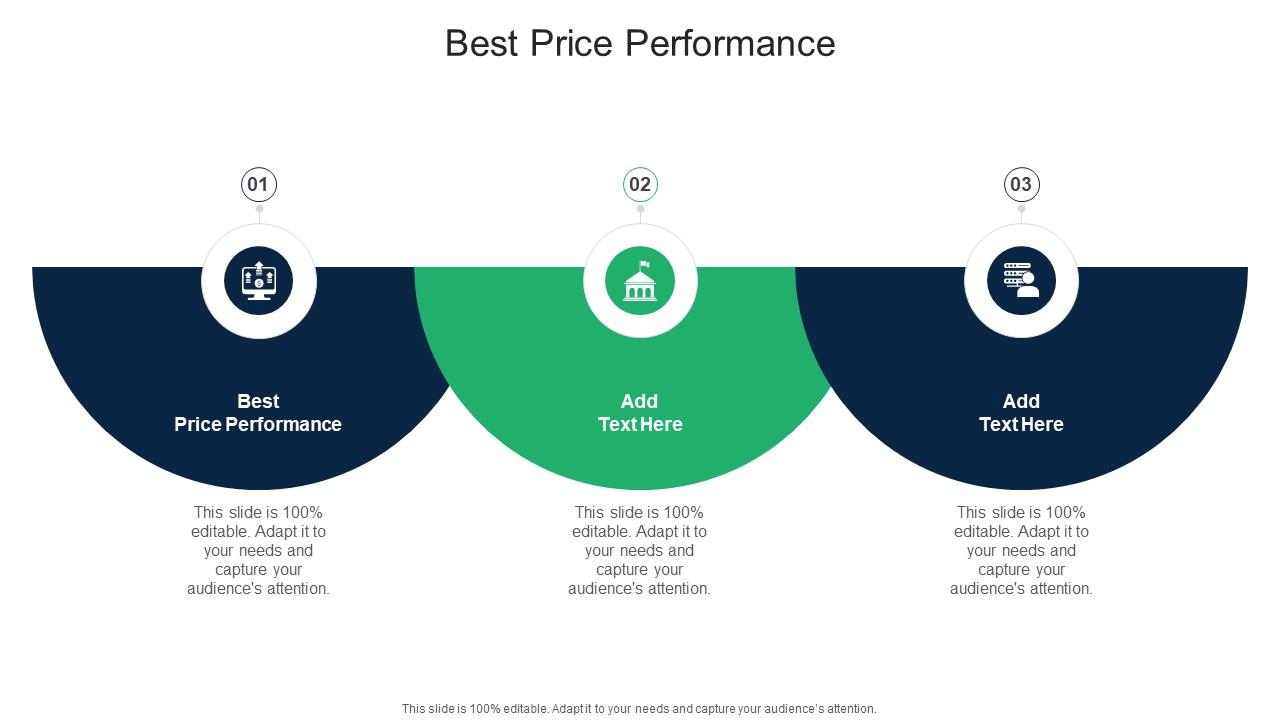 Best Price Performance In Powerpoint And Google Slides Cpb