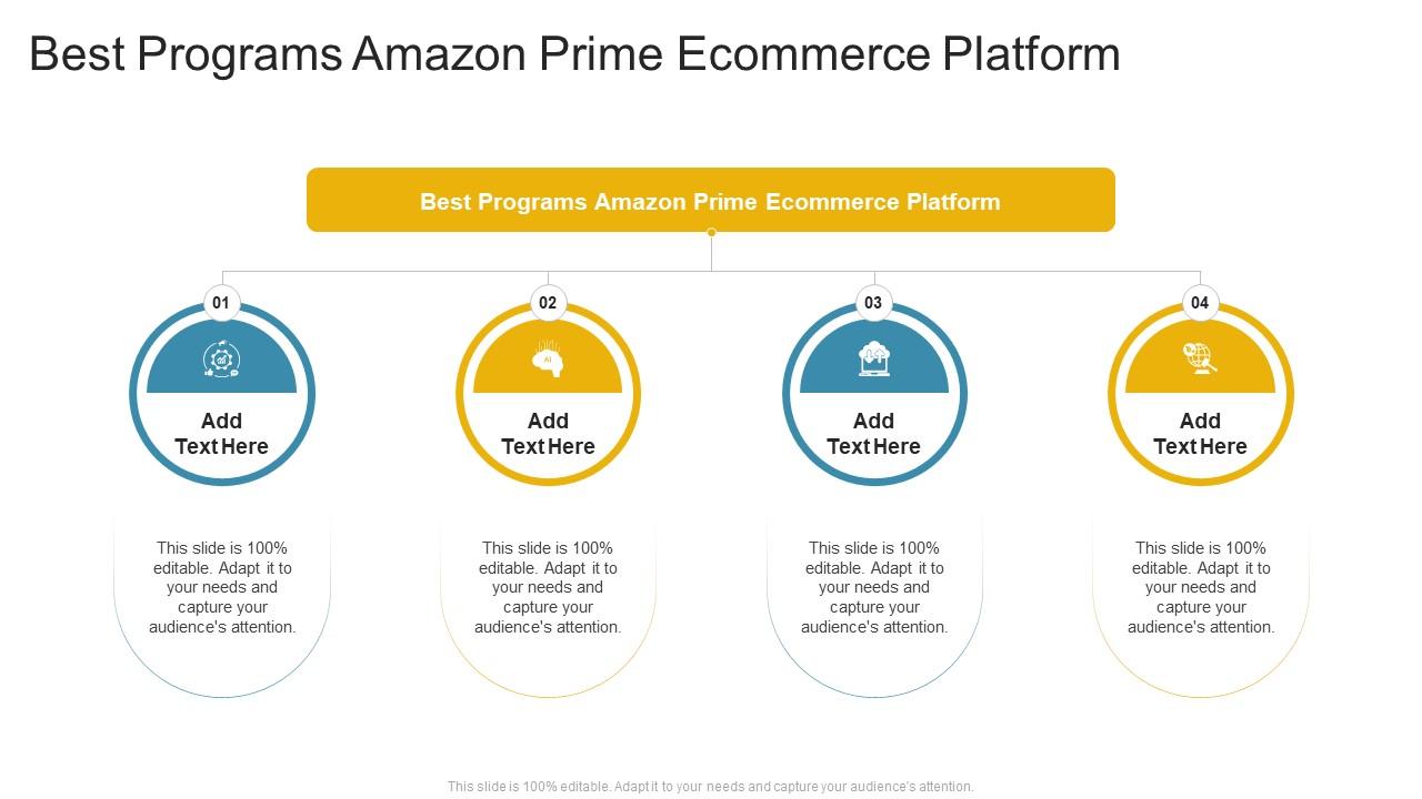 Best Programs Amazon Prime Ecommerce Platform In Powerpoint And Google Slides Cpb