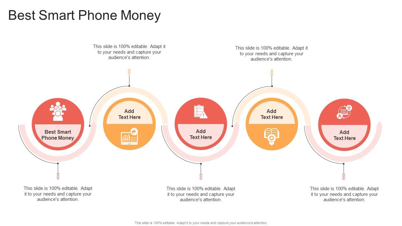 Best Smart Phone Money In Powerpoint And Google Slides Cpb