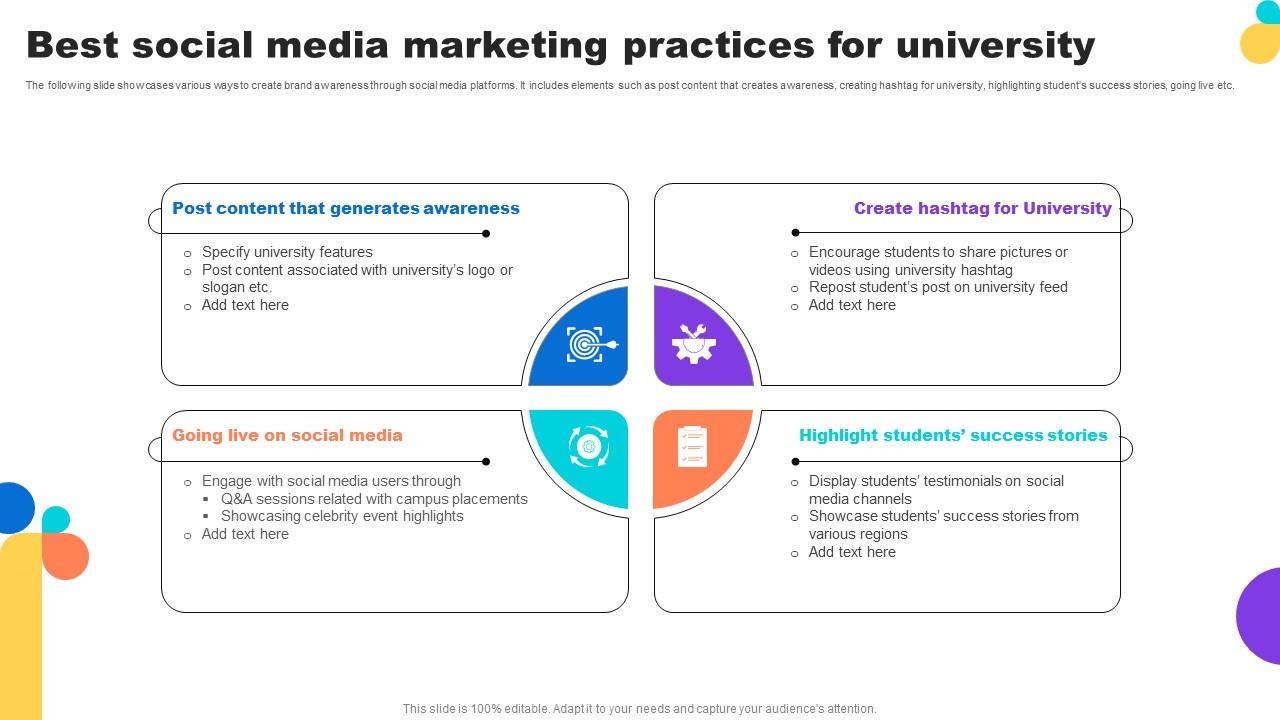Best Social Media Marketing Practices For University Key Step To Implementation University Strategy SS V