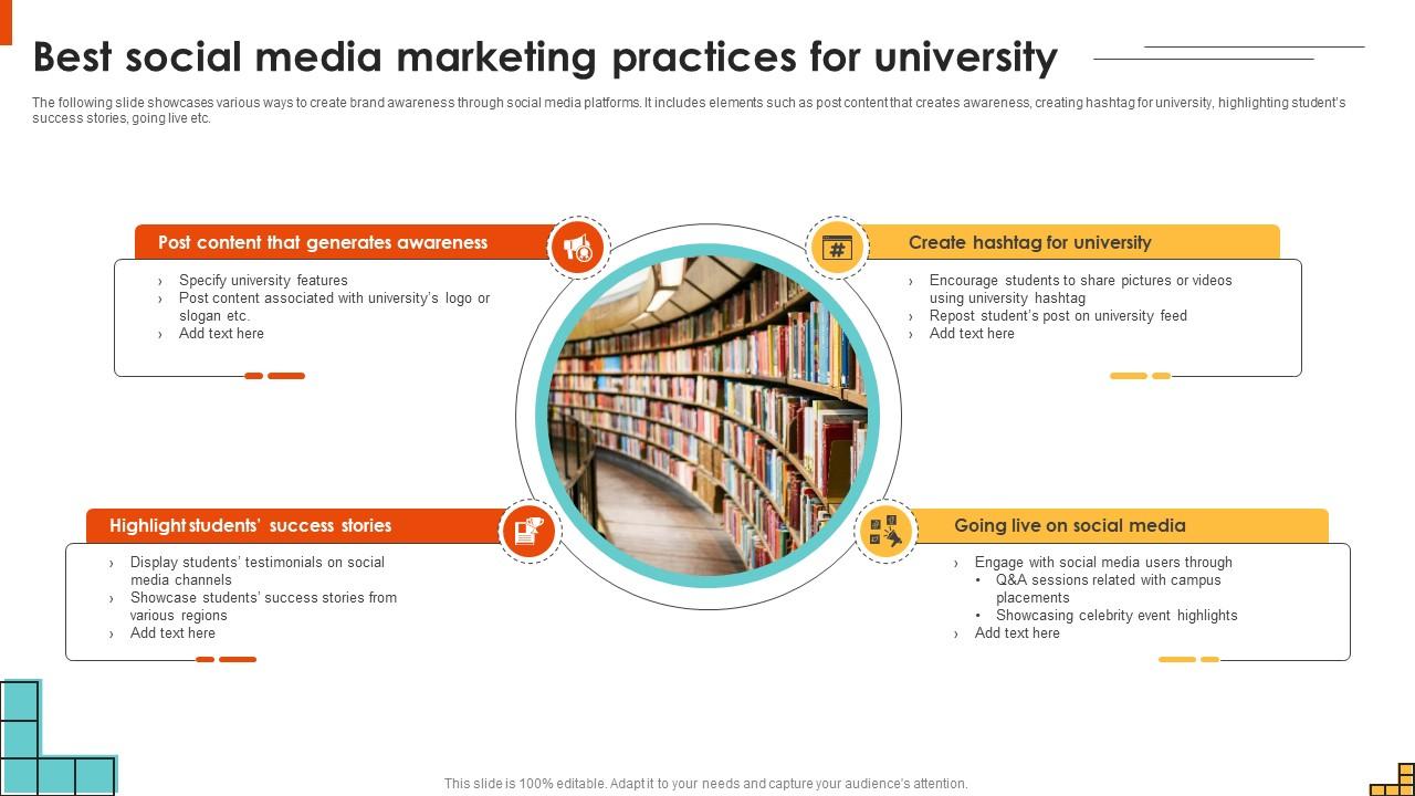 Best Social Media Marketing Practices For University Running Marketing Campaigns Strategy SS V