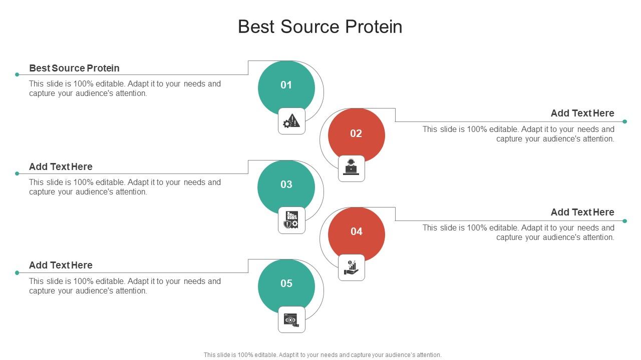 Best Source Protein In Powerpoint And Google Slides Cpb