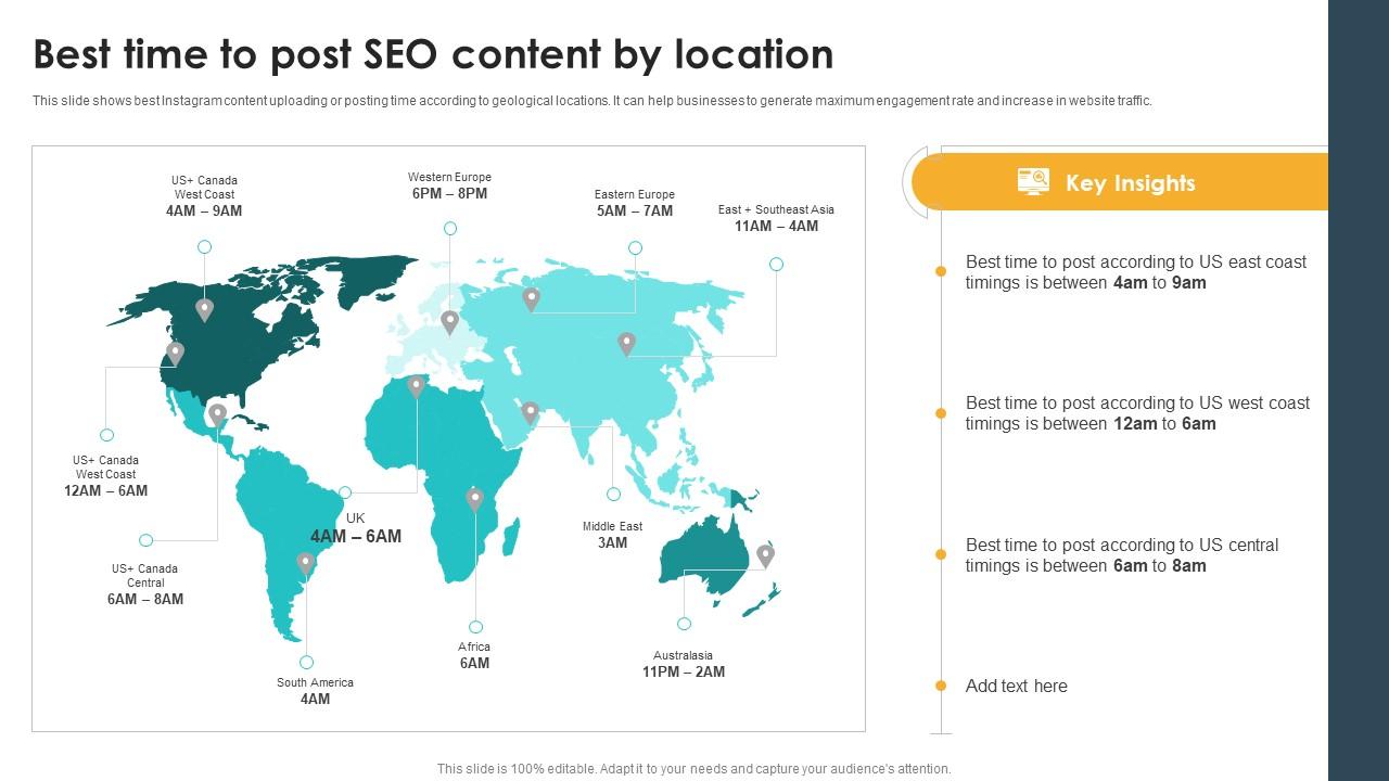 Best Time To Post Seo Content By Location Seo Content Plan To Drive Strategy SS V